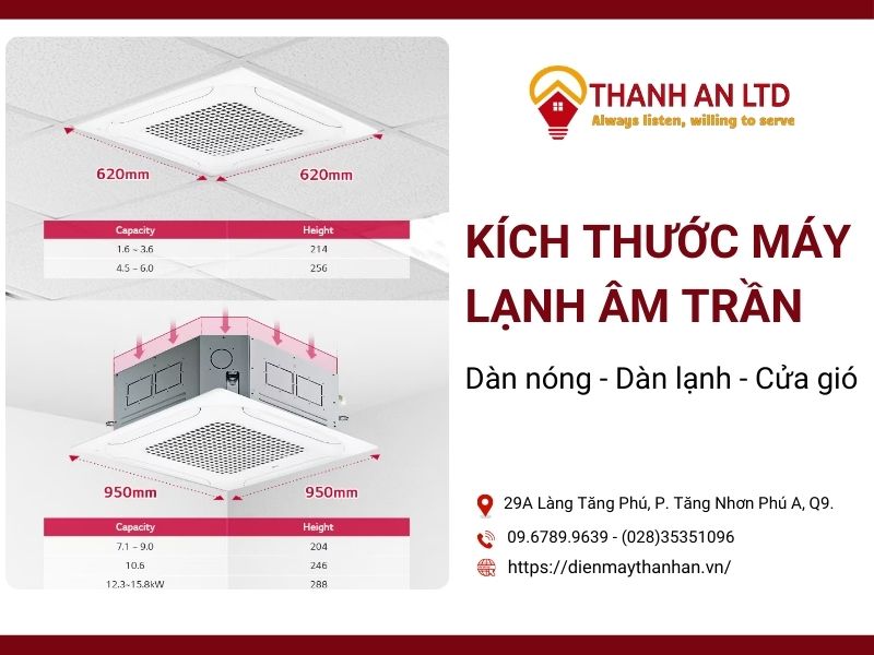 Các loại kích thước máy lạnh âm trần phổ biến nhất